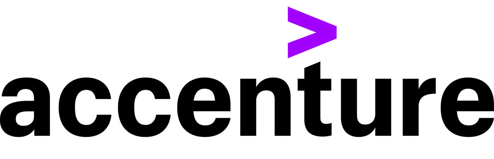 Hiring Partner accenture
