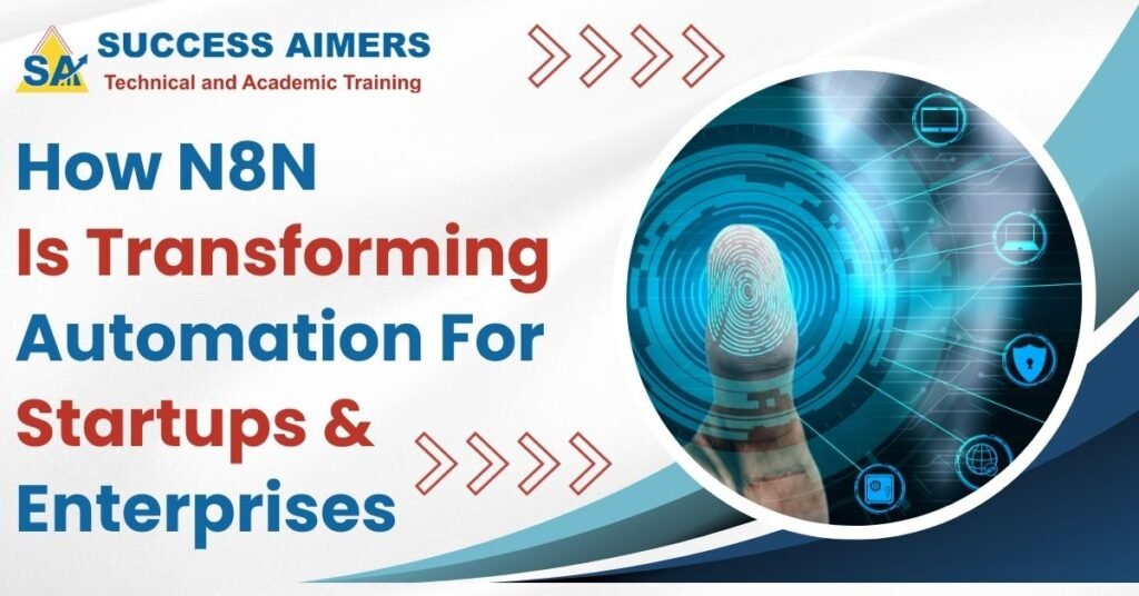 n8n workflows automation